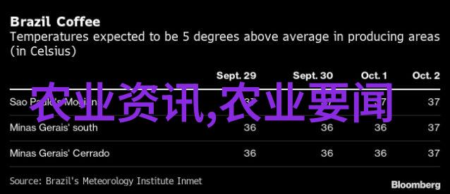 学术农业交流发言稿_农业学术交流_学术农业交流活动方案