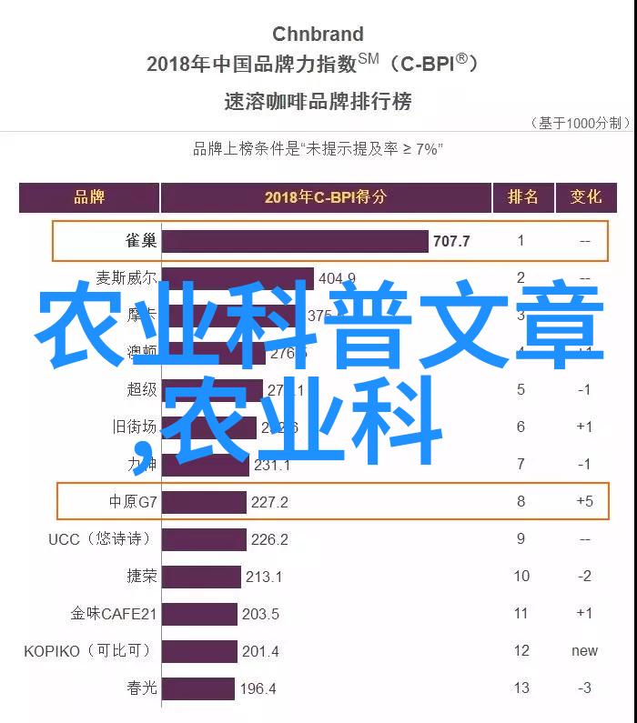 绿色食源大棚蔬菜栽培的高效秘诀