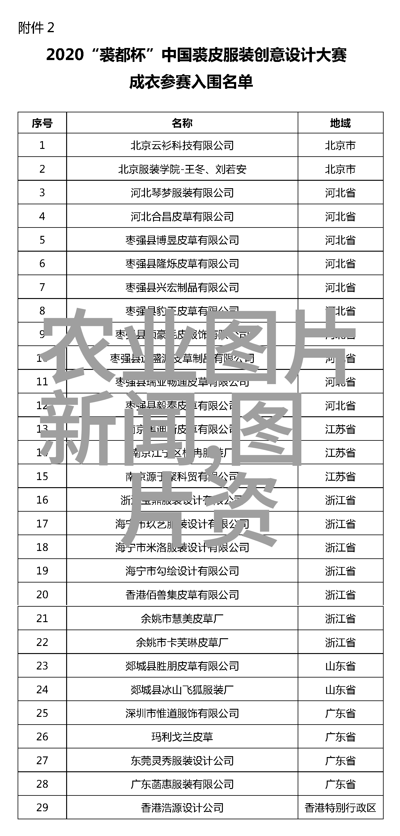 豌豆的魅力从野生植物到餐桌上的美味之选
