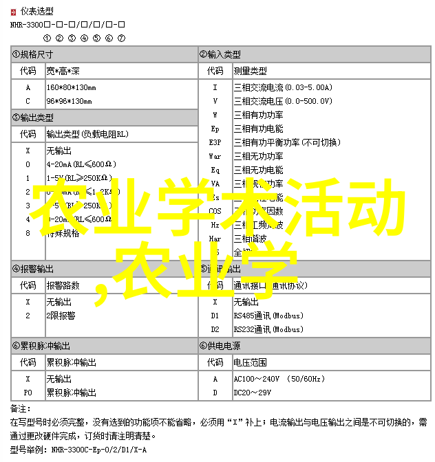 低成本创富之路如何用万元左右建一个二亩地的大棚