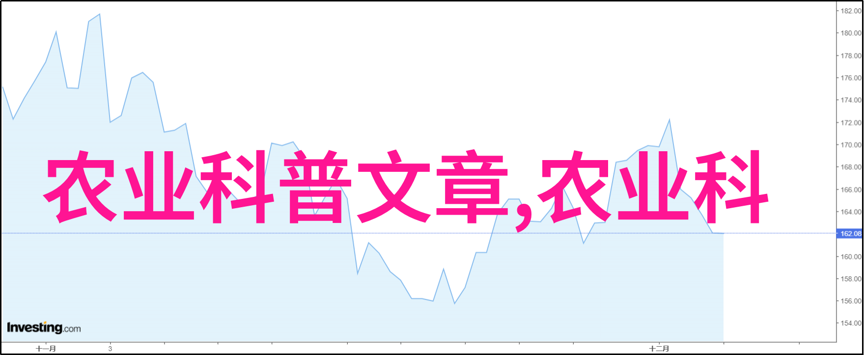 绿化苗木征地补偿标准我是怎么算出这笔钱的