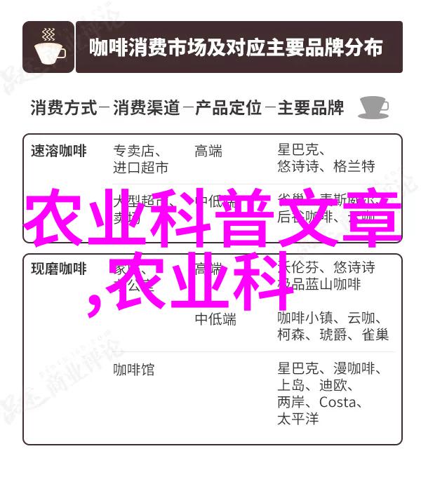 绿意盎然的金钱树探索种植药材国家补贴机制