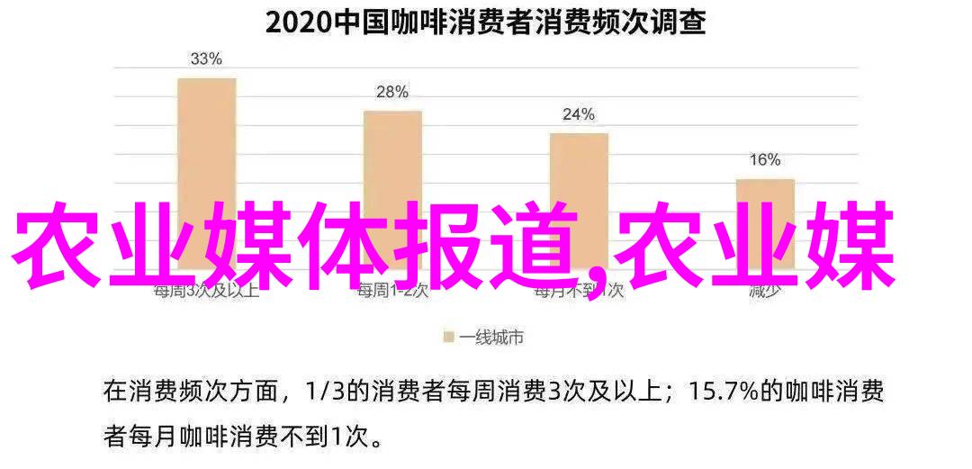 宝宝急转弯几天未曾沐浴湿透如丝的可爱模样