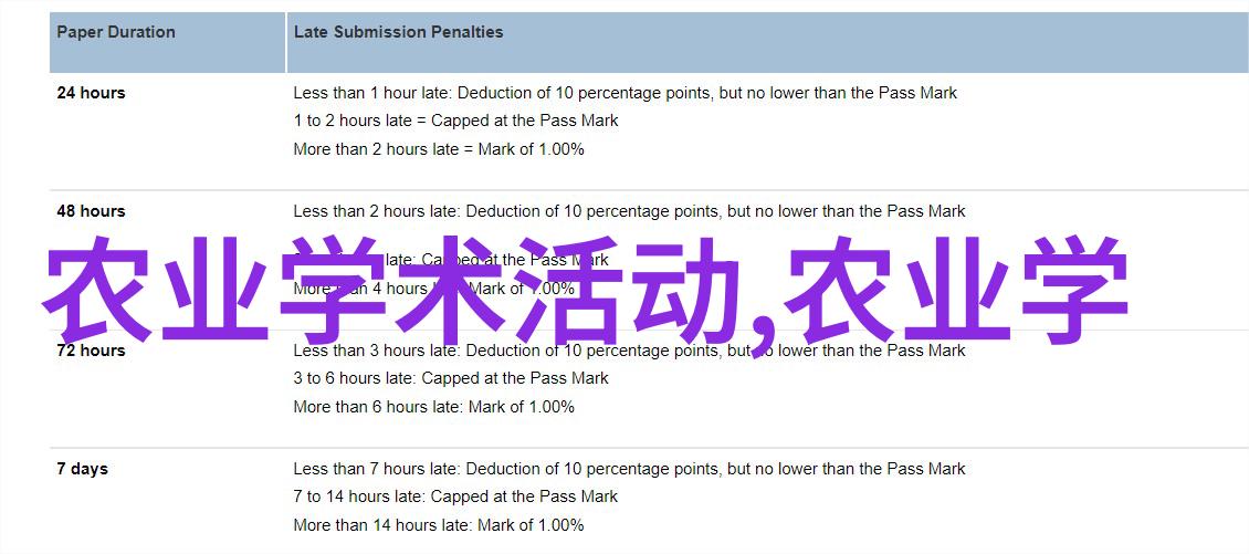 药材园丁的梦想种植多样化的中草珍品