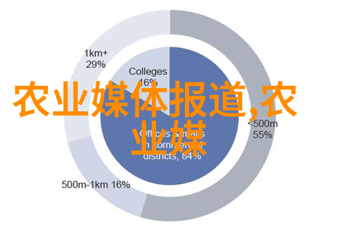 亲手种植真实家庭水果照片展览