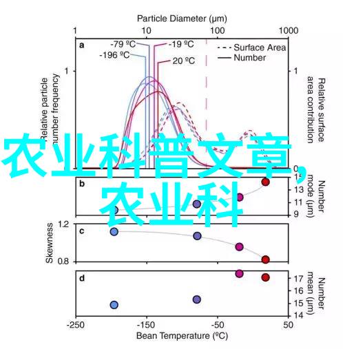 水果纹理一幅丰富多彩的生态画卷