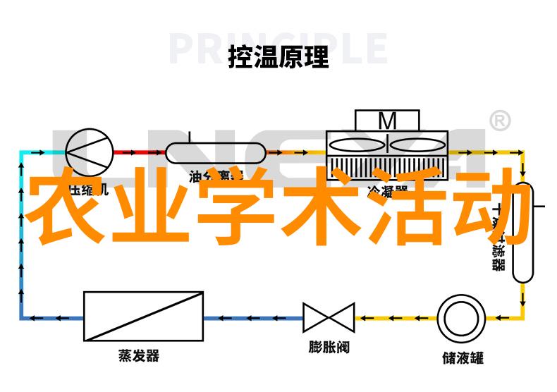 关于农业的科普宣传标语_农业科普动态_农业科普活动
