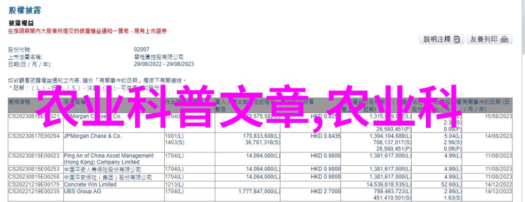 婚后试爱经历婚姻生活中的尝试与探索