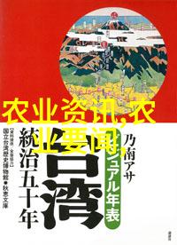 云南十大花卉基地你知道吗云南的花海之旅绝对让人心醉
