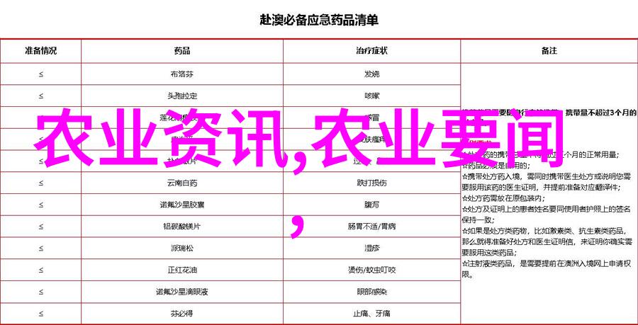 中药材收购一年一度的二次收购活动