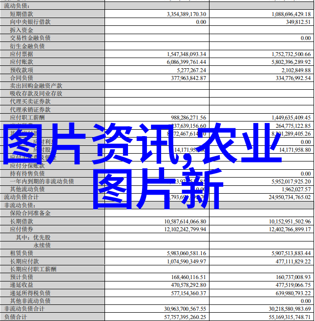 千头椿10公分价格优质园艺植物的经济选择