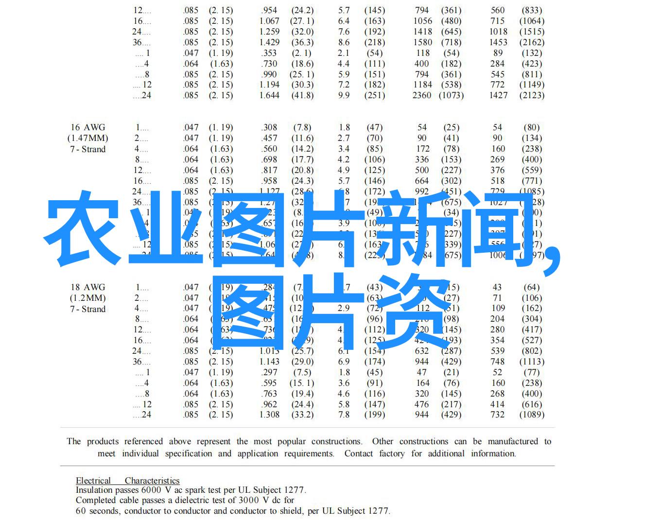 云南中药材种植-翠峨香郁云南中药材种植的风景与机遇