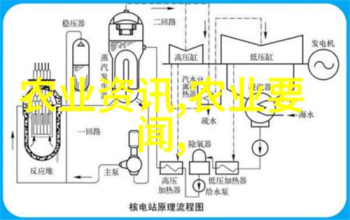 农业机械维修与保养农机市场现状分析在社会中的应用