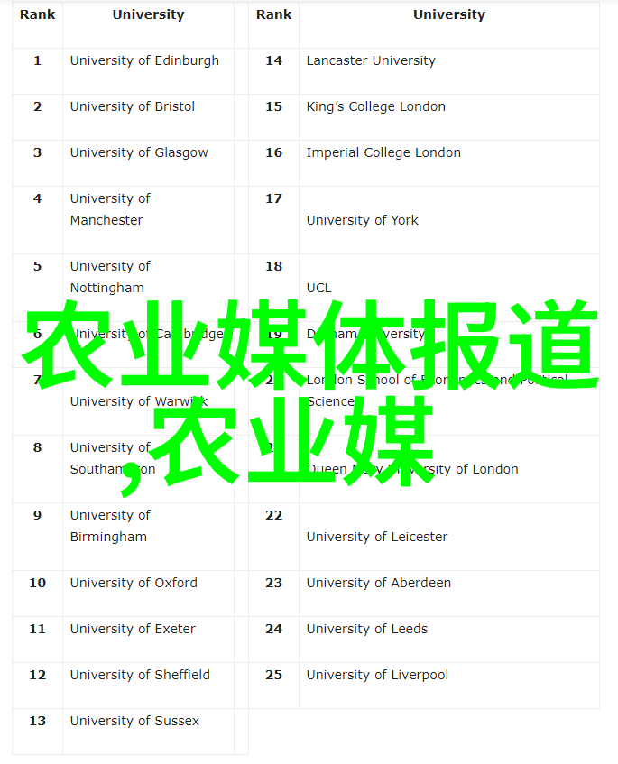播下希望种花种子的艺术