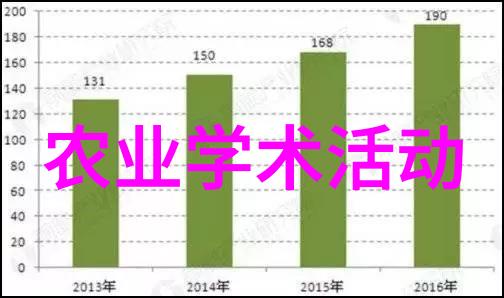农业综合开发助力农民增收