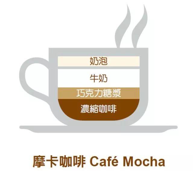 牧场之旅牛的空间与我们的心愿