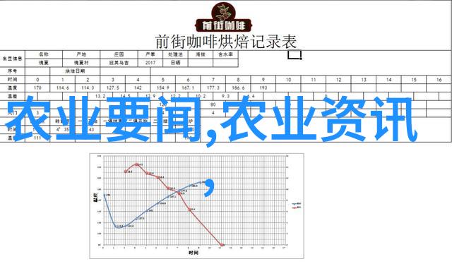 羊群轻吟草长绿牧童舞蹈云悠扬春风拂面花香满夏雨润泽草木新秋月静夜星辉闪冬雪皑皑绒衣暖养羊乐在其中忘忧