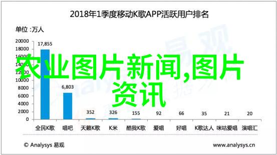 科普农业活动主题_农业科普活动_科普农业活动有哪些