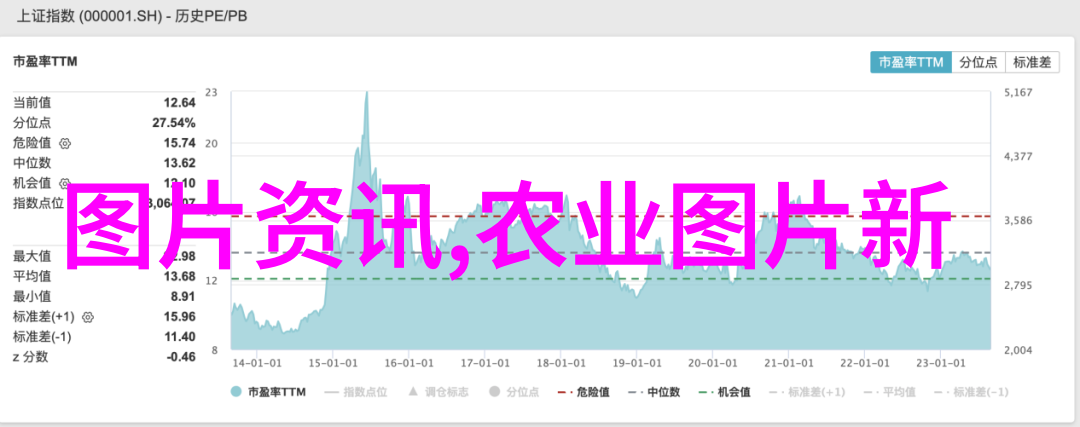 缅甸中文网新闻今天揭秘金边夜市的中国游客热潮与经济效应