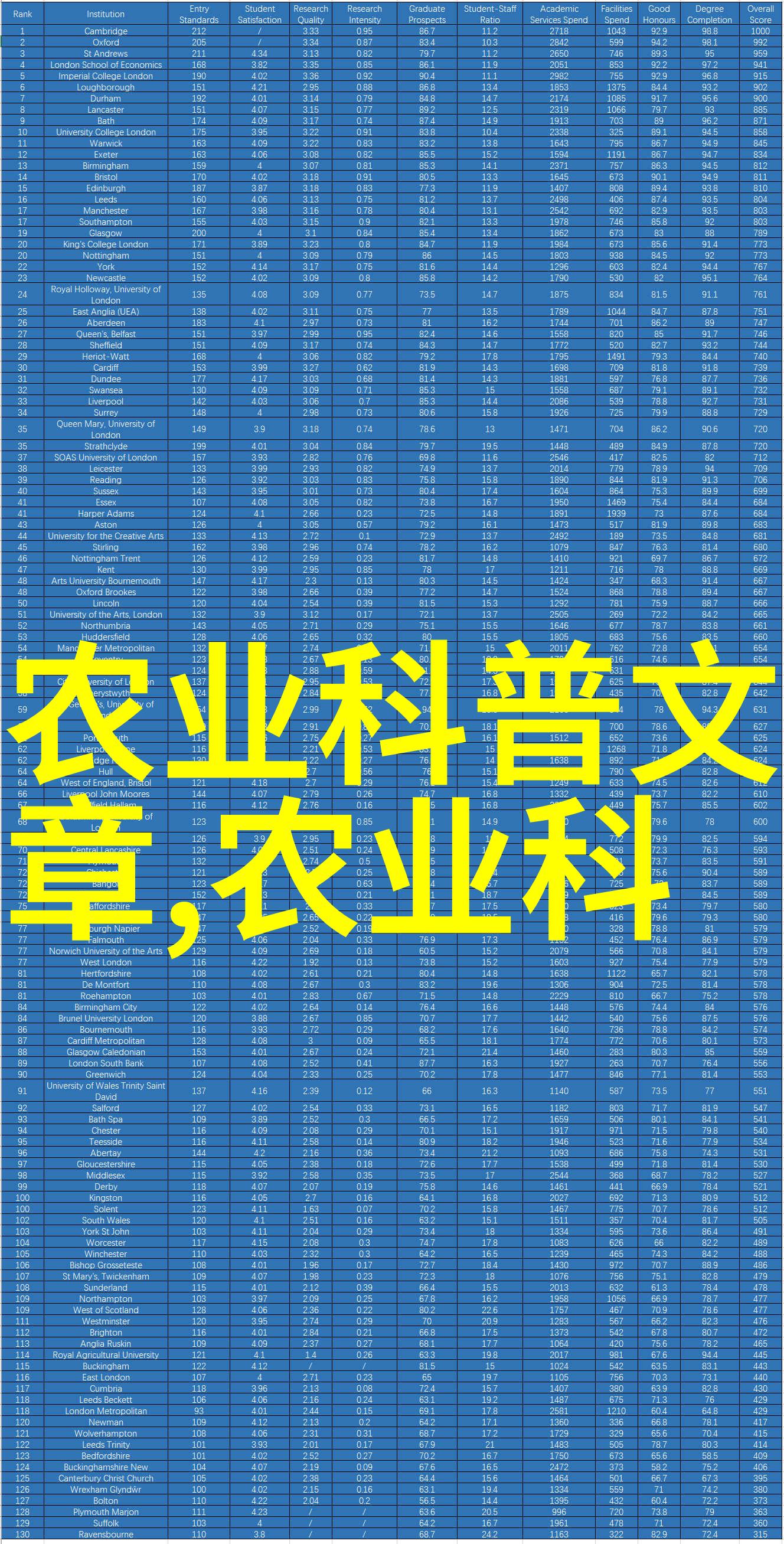 花卉植物分类花卉是否包括树木