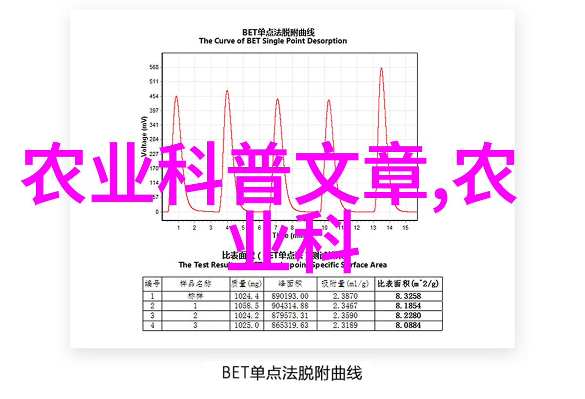 花开富贵家中宜养的财运之花