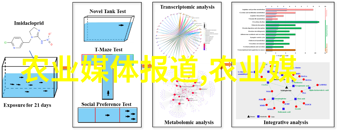 山中宝库农村草药大全