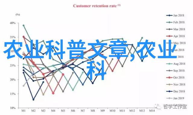 病娇将军的小通房秘密花园中的迷离梦影