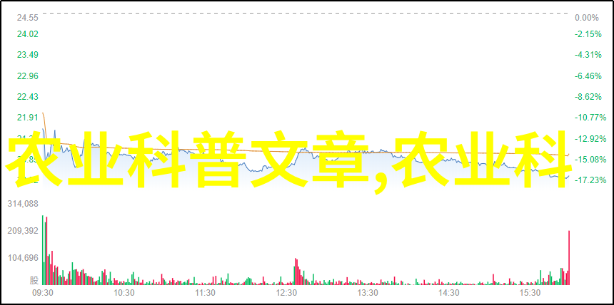 养羊补贴政策-2022年最新标准解读助力牧民增收稳定发展