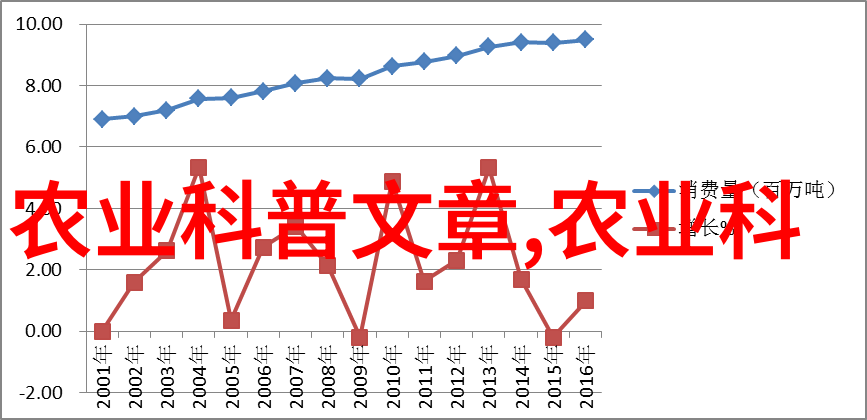 人工种植灵芝价格-精准引领市场趋势成本结构与利润空间解析
