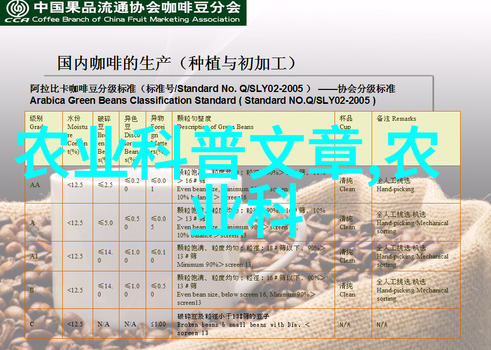 春风不拂面夏雨不沾枝秋风轻拂叶冬雪覆盖果懒人果树一年四季的奇迹