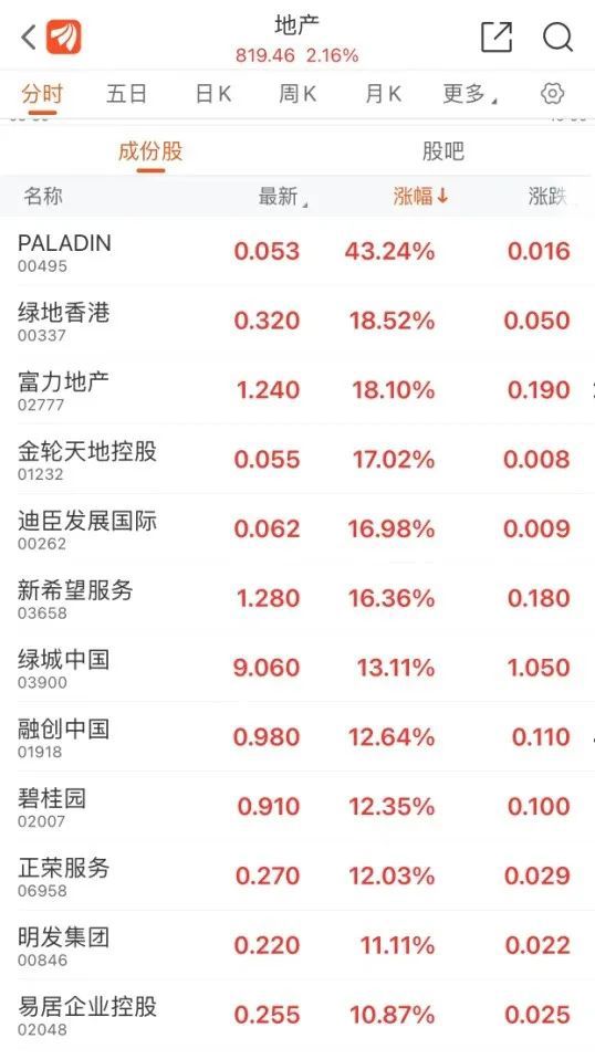 今日头条官方正版探秘新闻界的引领者与创新之举