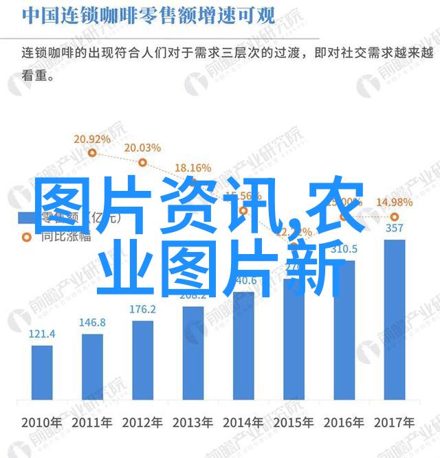 如何预防和处理苗木遭受病虫害的情况