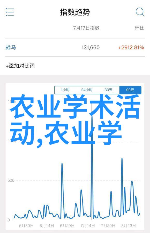 在现代快节奏生活中坚持每天喝一杯正宗藏族手工制作的黄金凤凰单丛毛尖会带来什么改变