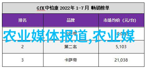 那里的居民如何应对极端气候变化带来的影响