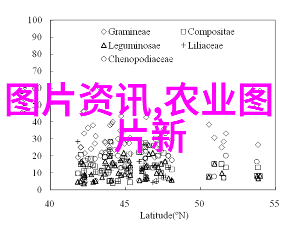 种什么东西最赚钱最快-快速致富之路选择高收益的财富树