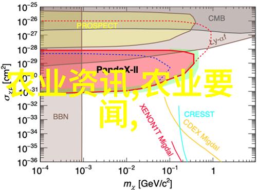 温室大棚育苗培育技术我是怎么在家里的温室大棚里把小苗养大的