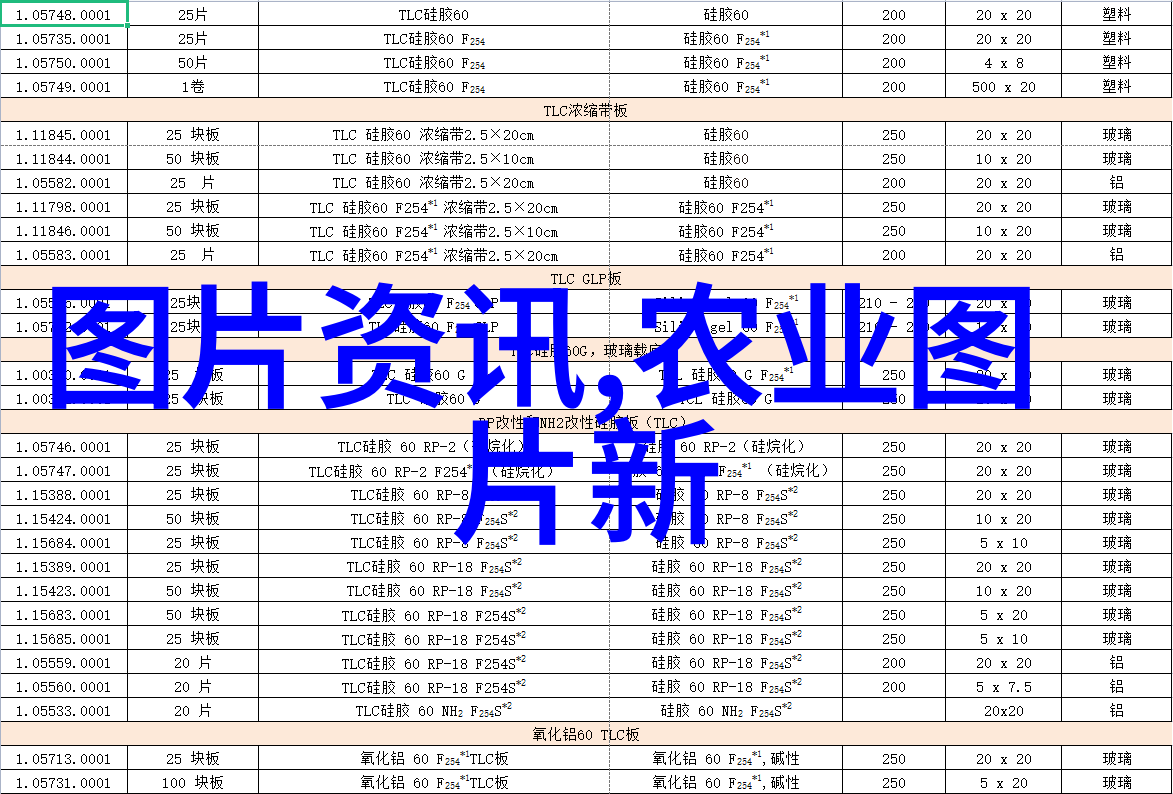 绿手指南花卉种植培训全解析