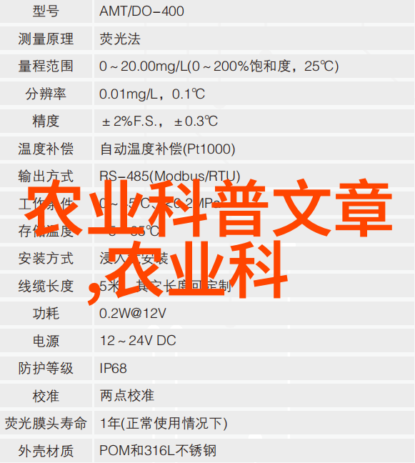 绿色革命新时代的智慧种植