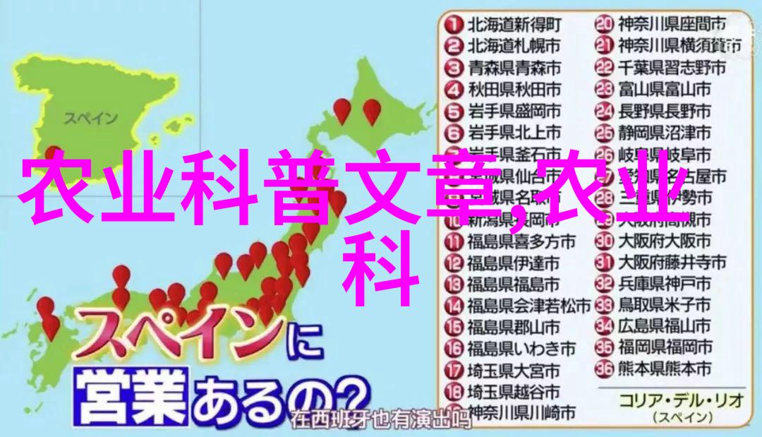 有机 farming与传统 farming相比有什么不同之处