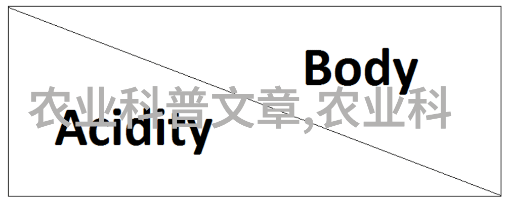 丰收指南绿手段种植水果的秘诀