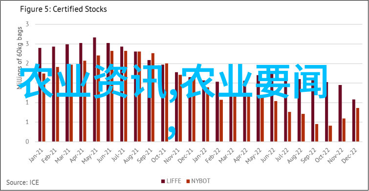 室内种植蔬菜精选品种室内绿洲的健康选择