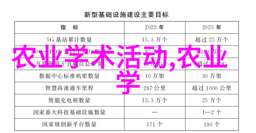 优化饲料配比与营养管理提升牛羊科学饲养效率的关键