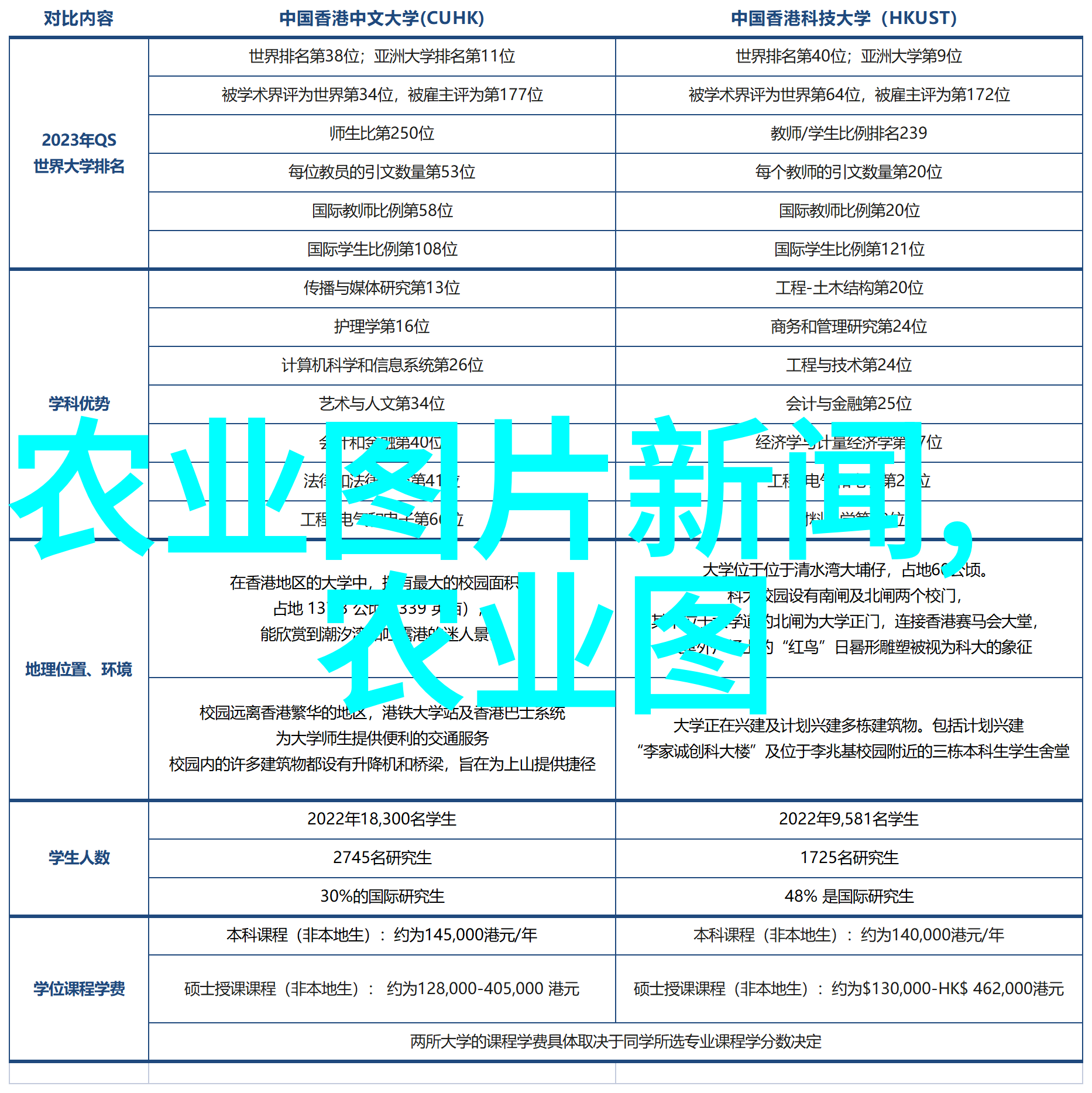 新式蜂箱智能化与生态合一的未来养蜂技术