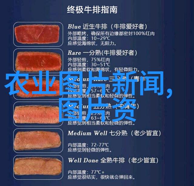 南方药材之冠探索最佳种植策略