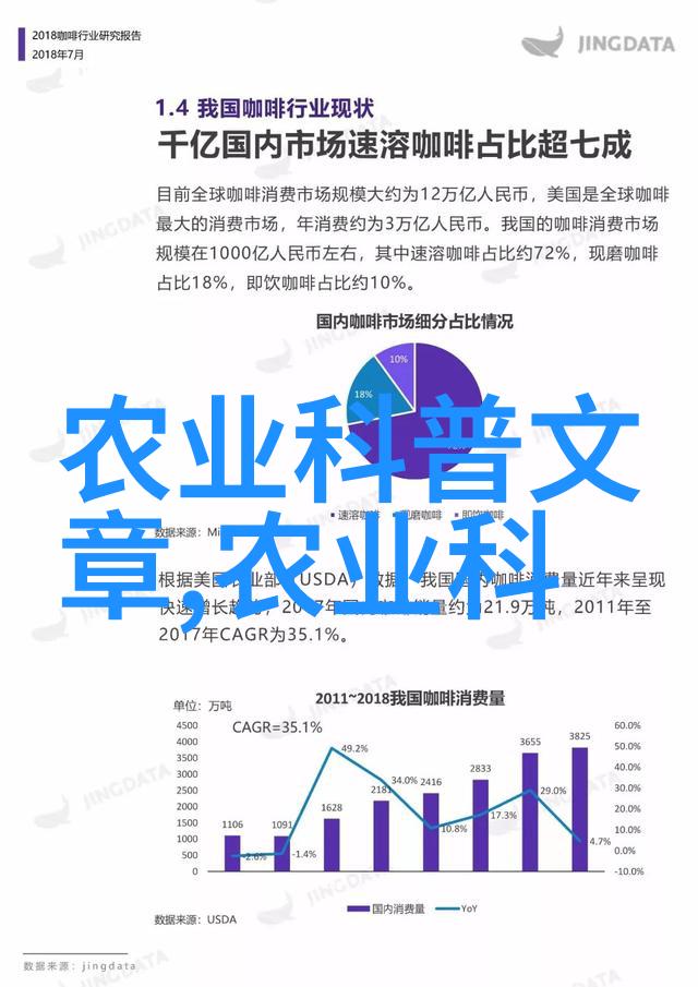 农村中药材种植与管理的实用技术与策略