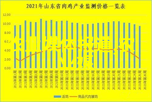 中国蔬菜种植网我是怎么在家就能种出超级美味的蔬菜