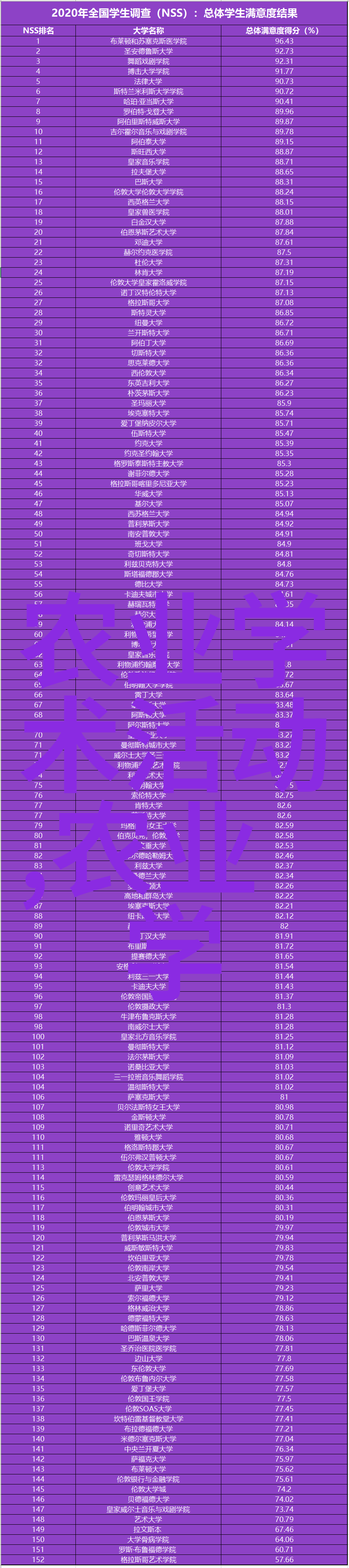 绿色生态有机蔬菜大棚种植基地的未来农业模式