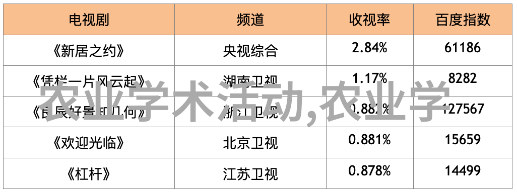 农药知识大全app我手上的防虫大师
