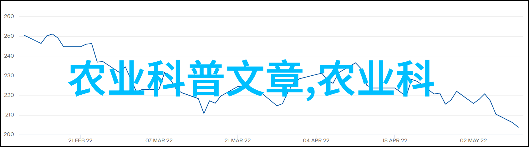中药材贵重榜红枣天麻白术当归和黄芪的价值探究