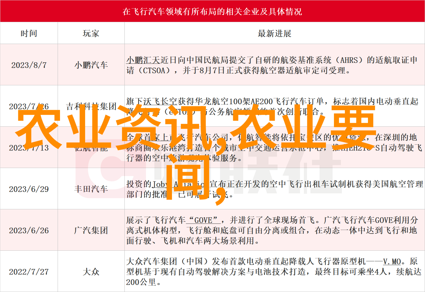 世界各地的名茶介绍与品鉴